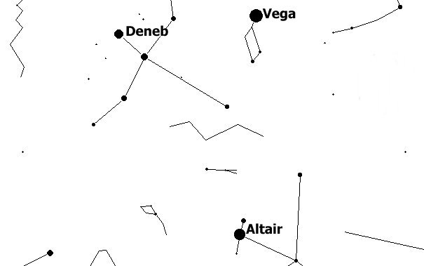 The summer triangle